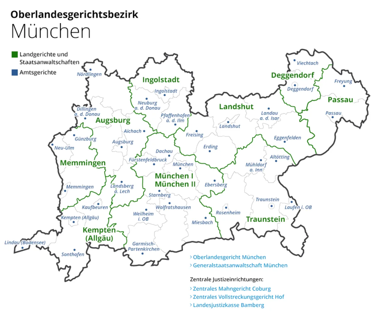 Oberlandesgerichtsbezirk München